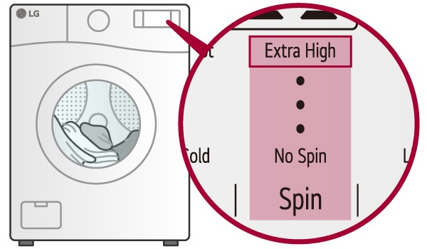 خشک کردن لباس ماشین لباسشویی